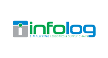 infolog - GoodView